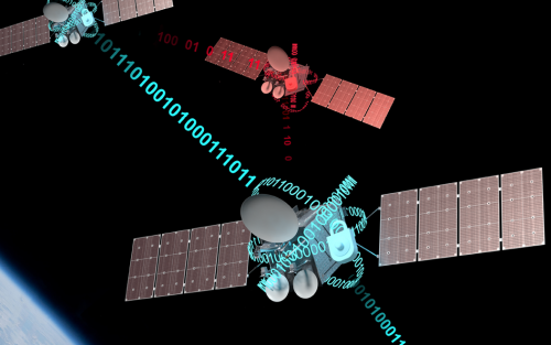 卫星和网络数据
