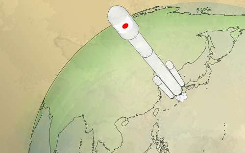 日本逐渐转向Space Security